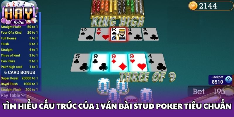 Tìm hiểu cấu trúc của 1 ván bài Stud Poker tiêu chuẩn
